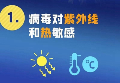 新型冠狀病毒來(lái)勢(shì)洶洶，紫外線殺毒必不可少！