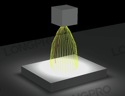全光譜日照模擬器如何實現(xiàn)10~20萬LUX/1200W/m2高照度?