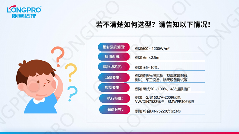 2023-01-16 全光譜日照模擬器_02.png 2023-01-16 全光譜日照模擬器_02.png